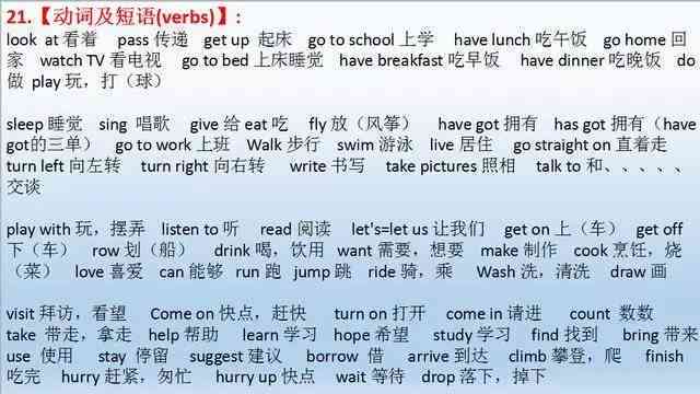 ai答案英语文案：爱英语全解攻略与答案汇总