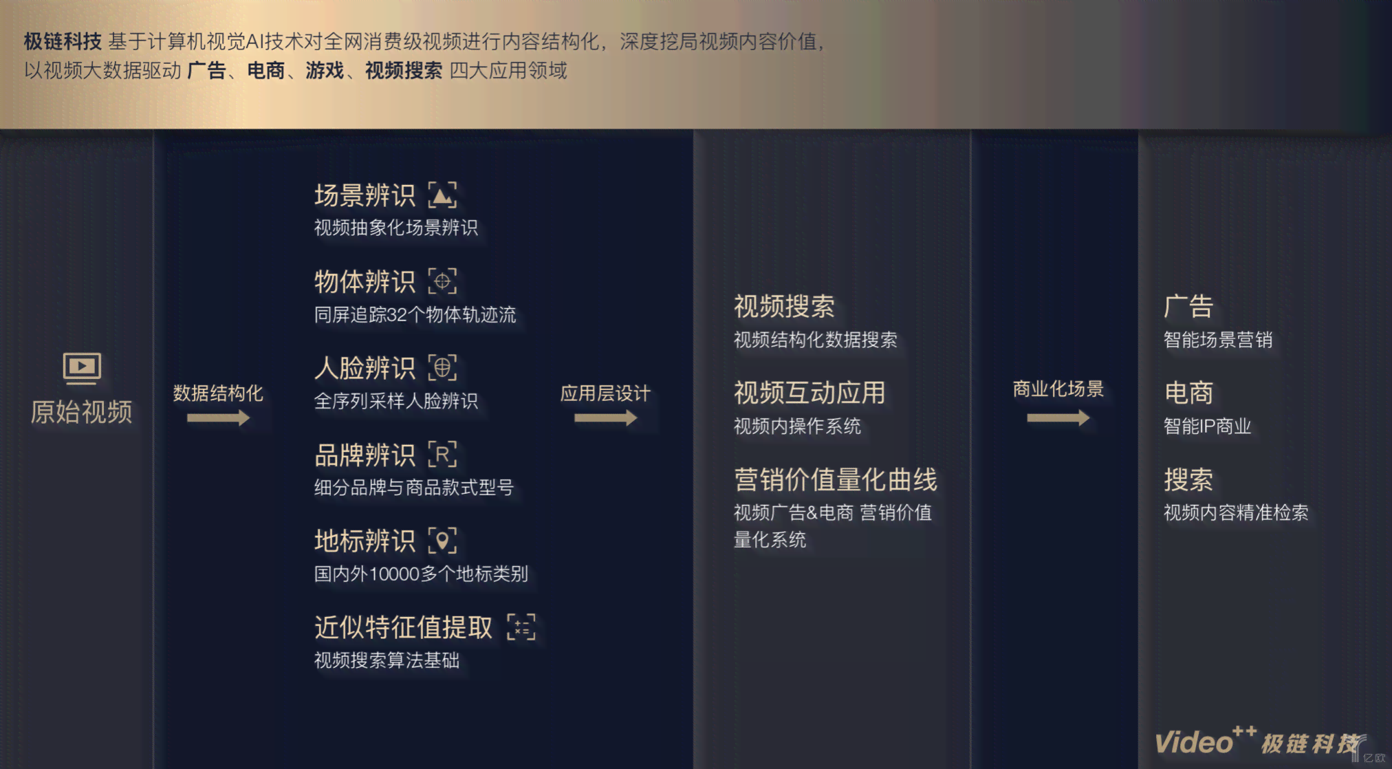AI深度解析：揭秘那些令人细思极恐的子文案及其心理影响