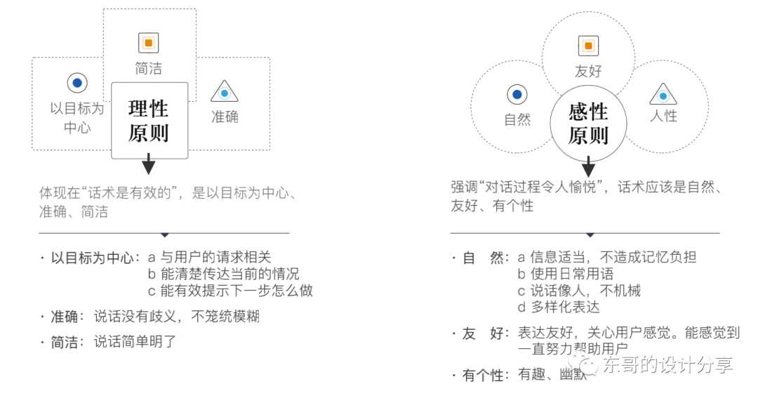 全面攻略：直播机器人话术设计与优化技巧，解决各类互动场景应用问题
