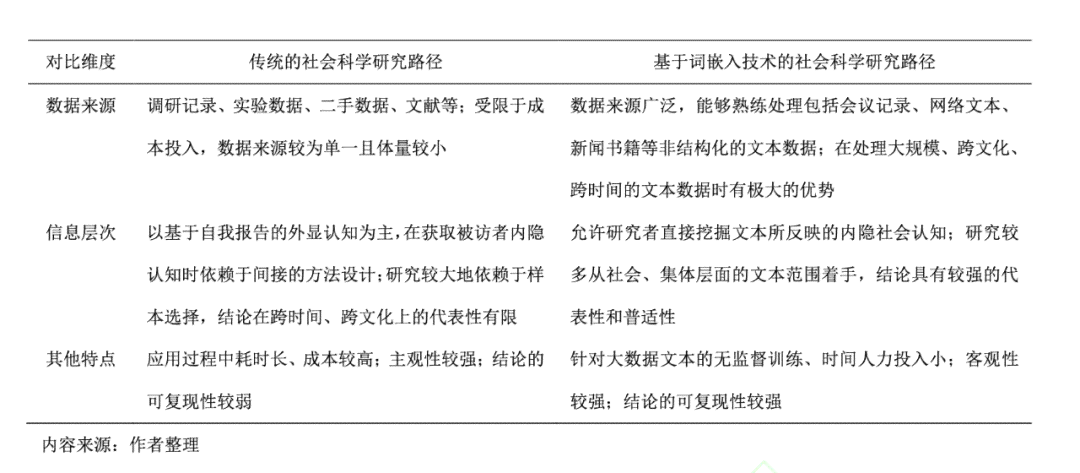 探索论文脚本的定义与作用：深入解析其在学术研究中的应用