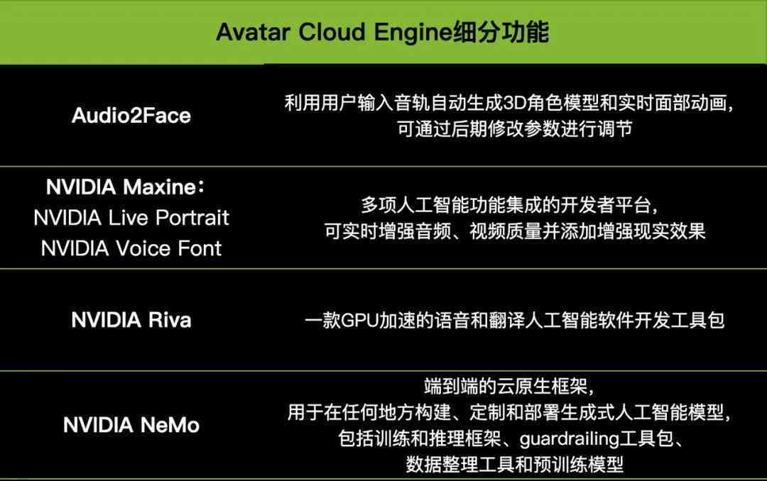 探索AI编写游戏脚本：常用软件盘点与功能详解
