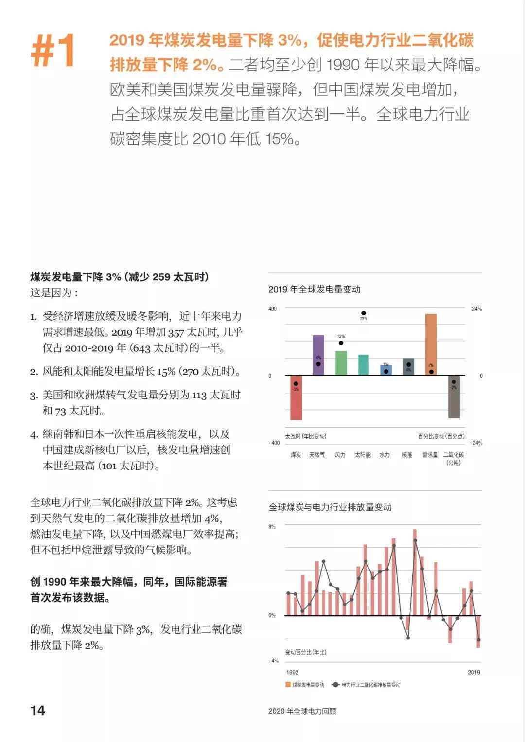 探究AI实验报告：过程解析与结论提炼的关联性及差异分析