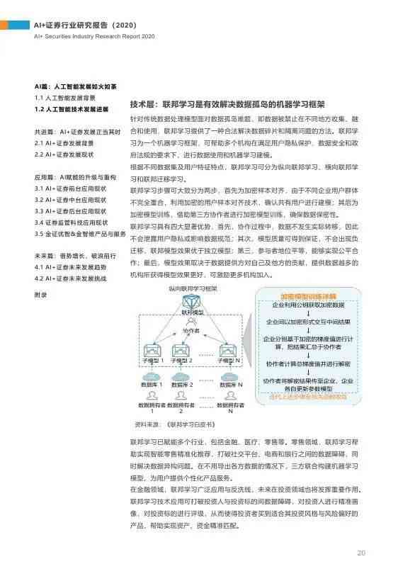 ai实验报告过程与结论的区别