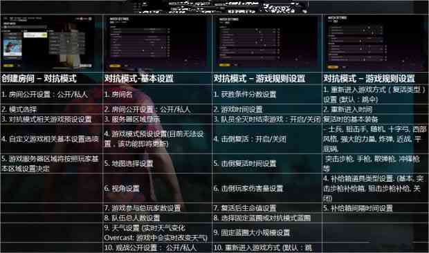 绝地求生ai文案配音怎么设置及游戏内配音技巧详解