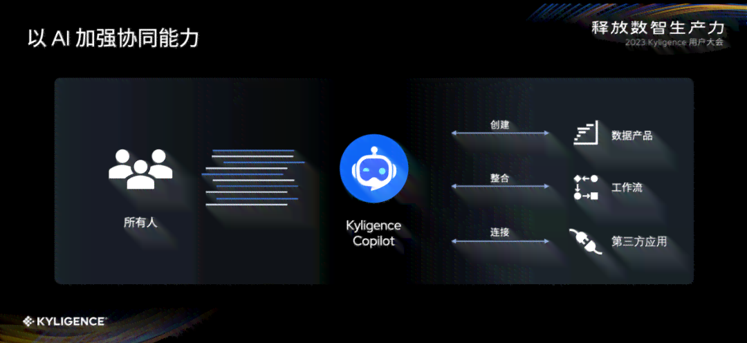 智能作业辅助：盘点助力学的AI工具精选