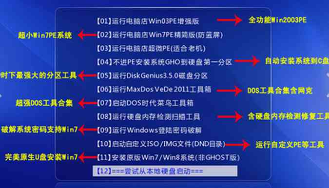 AI智能文案工具的实际应用效果与优势分析
