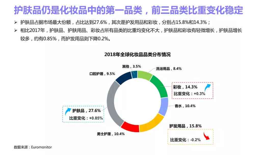 【深度解析】小红书美妆时产品测评：真实体验与效果评价