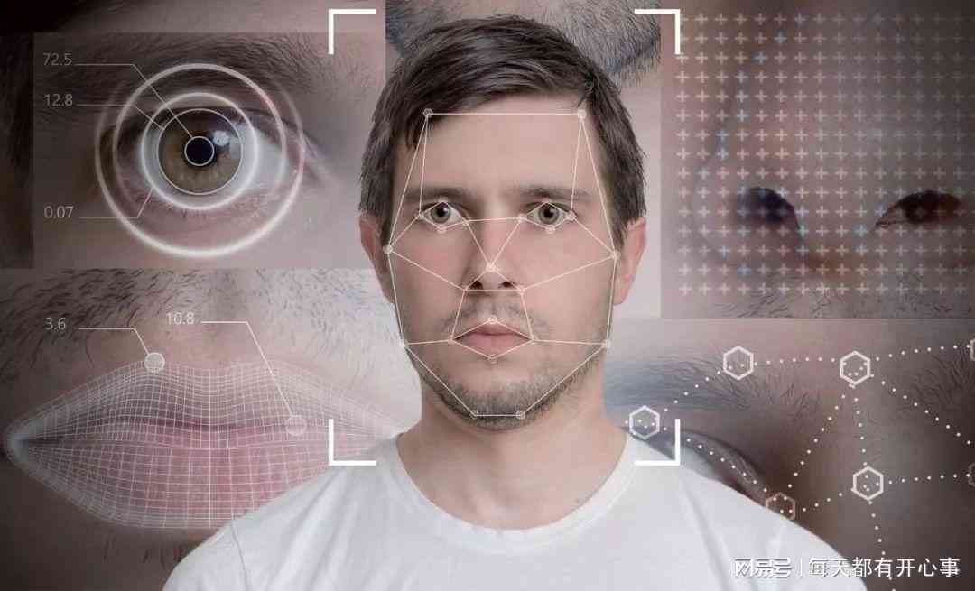 AI变脸技术：探索人脸合成、身份保护与隐私安全的多维应用与挑战