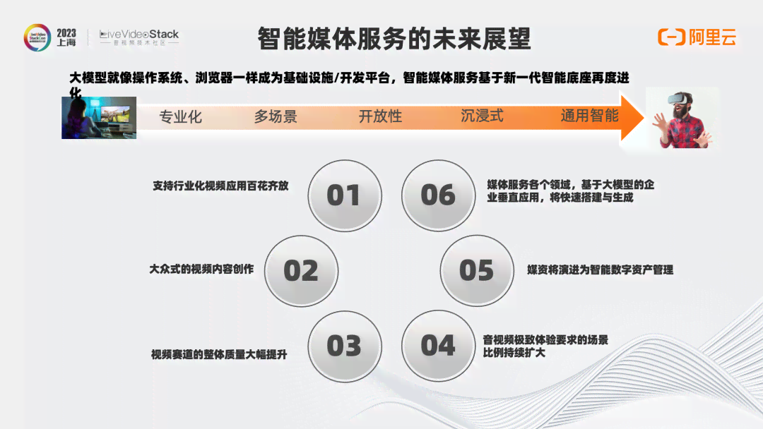 ai创作的规模化应用广泛的原因：探究及其多方面因素