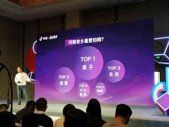 抖音怎么显示ai创作功能：如何展示个人创作与访问创作者服务中心