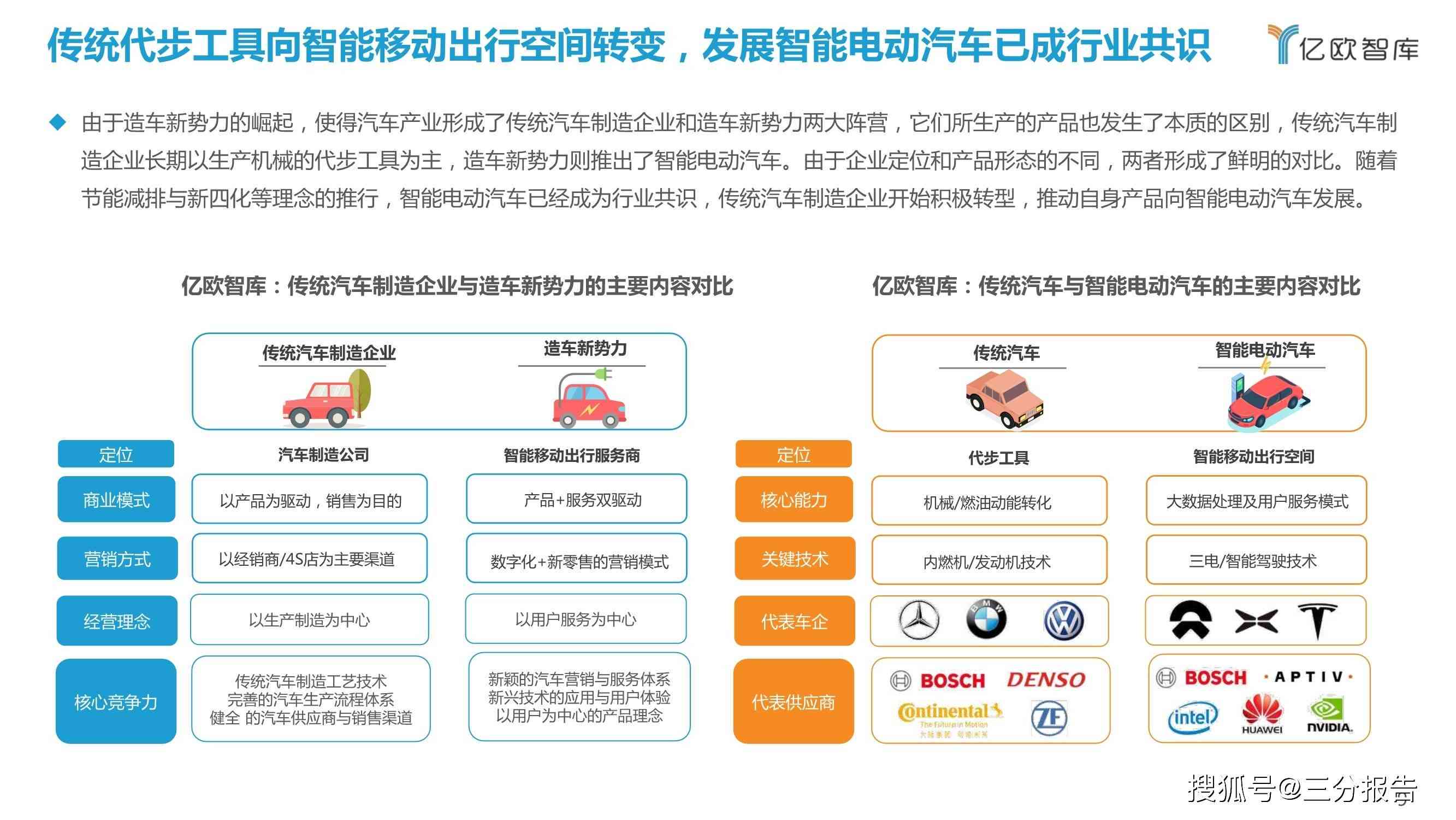 智能AI助手：打造家乡见闻报告的全新编写工具