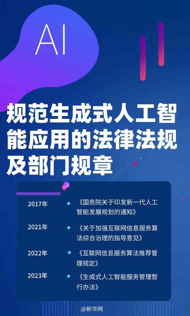 AI自动生成文案是否涉嫌侵权：探讨其法律风险与合规性