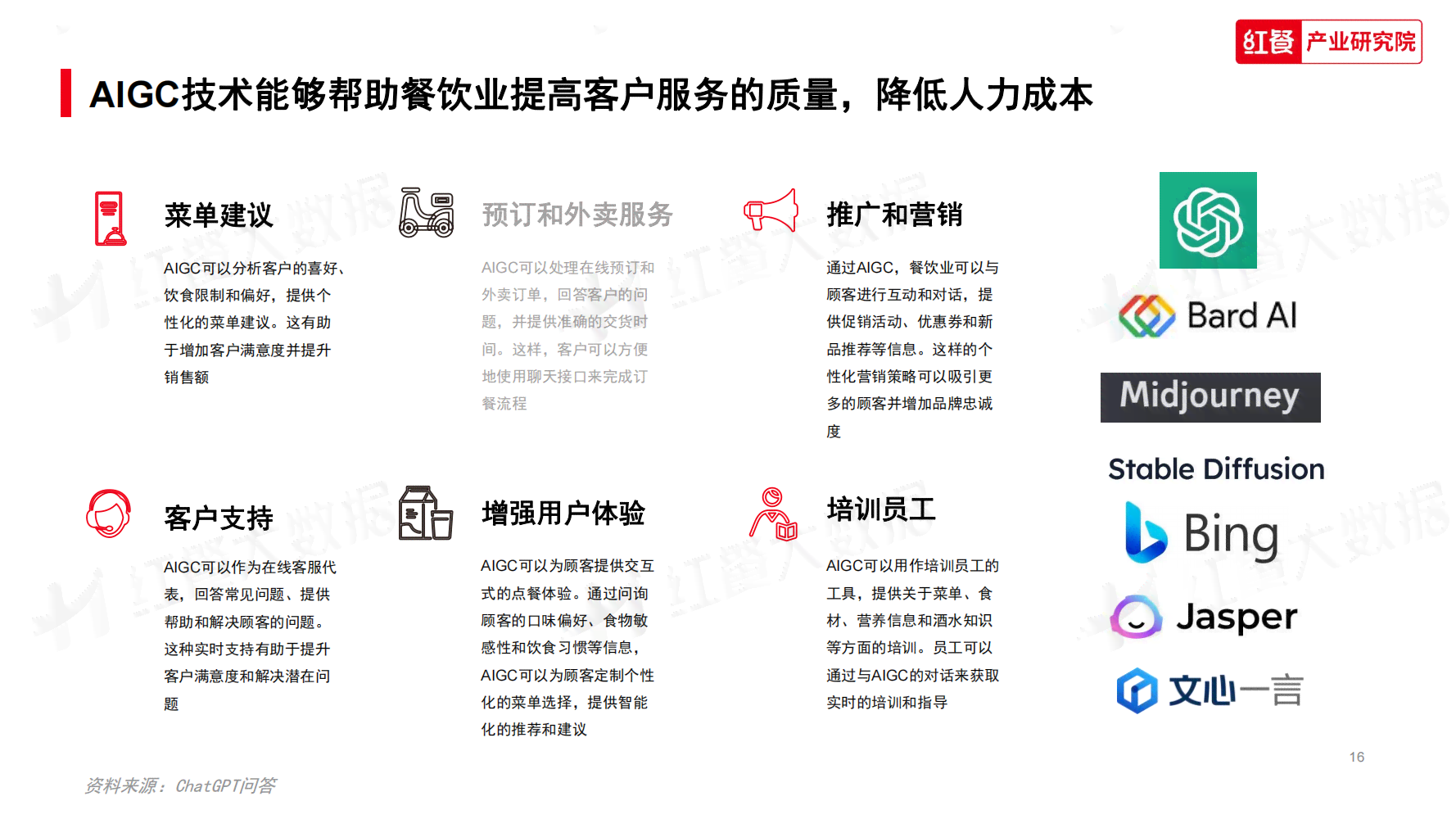 餐饮行业AI技术应用全景解析：从智能结算到数字人服务，赋能行业新未来