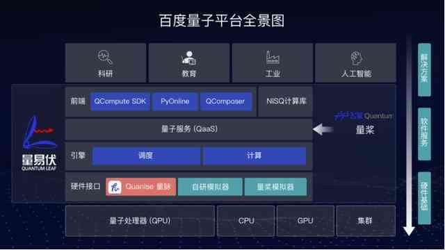 '探索AI语音功能：如何提升生活便捷性与智能化体验'