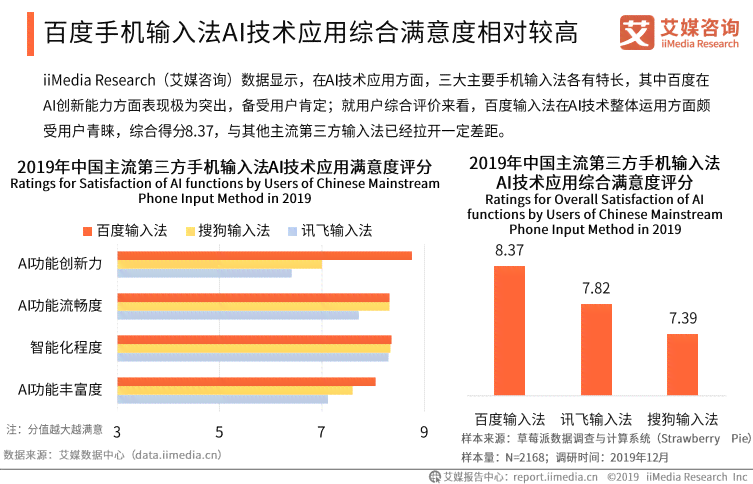 AI语音技术全解析：含义、应用、优势与未来发展趋势