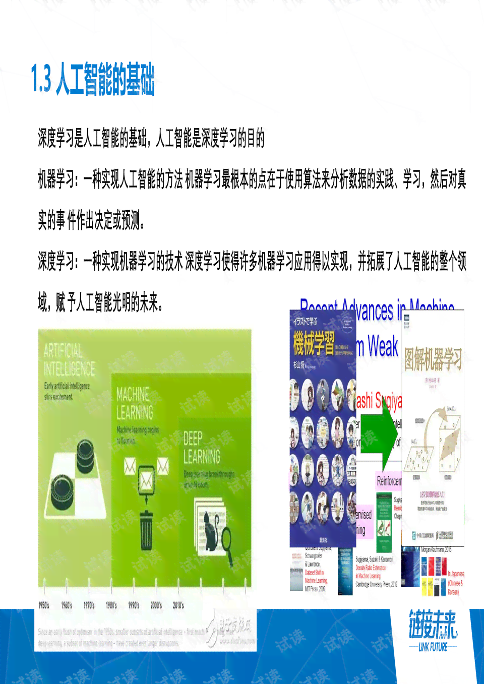 AI智能接单月收入解析：揭秘人工智能兼职赚钱潜力