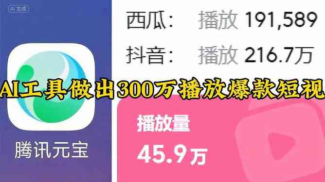 如何用ai做爆款文案赚钱