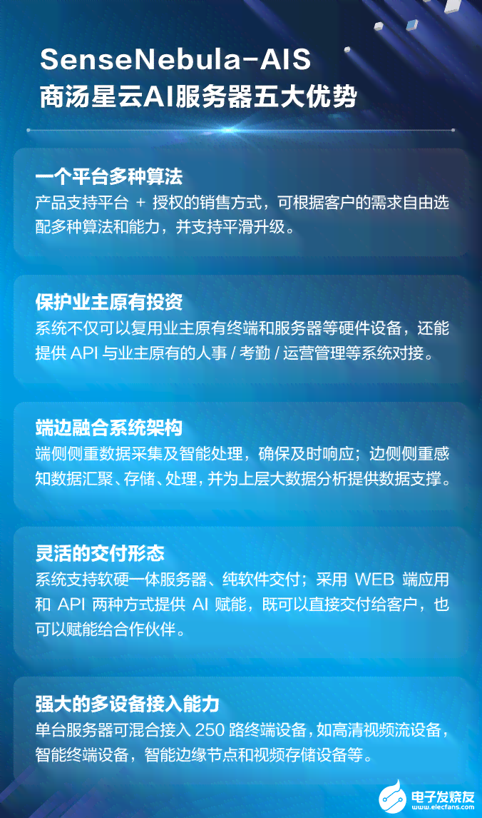 用ai写景点文案