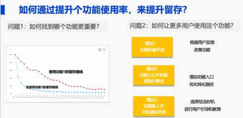 微信小程序开发与优化详细报告：功能实现与性能提升分析