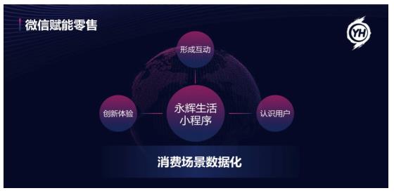 智慧生活便捷体验：小程序项目精选案例展示