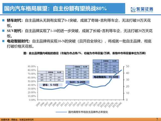 智能化时代AI创作成果综合评估与总结报告