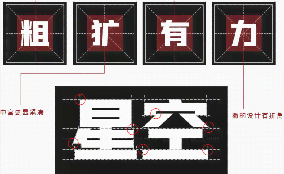 突出重点：为文案注入粗体力量，提升视觉冲击力