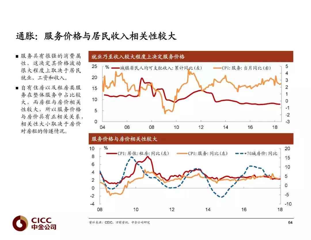 中金深度洞察：宏观经济分析与市场趋势预测报告