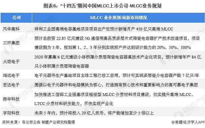 如何查找中金研究报告：全方位指南涵多个搜索渠道与技巧