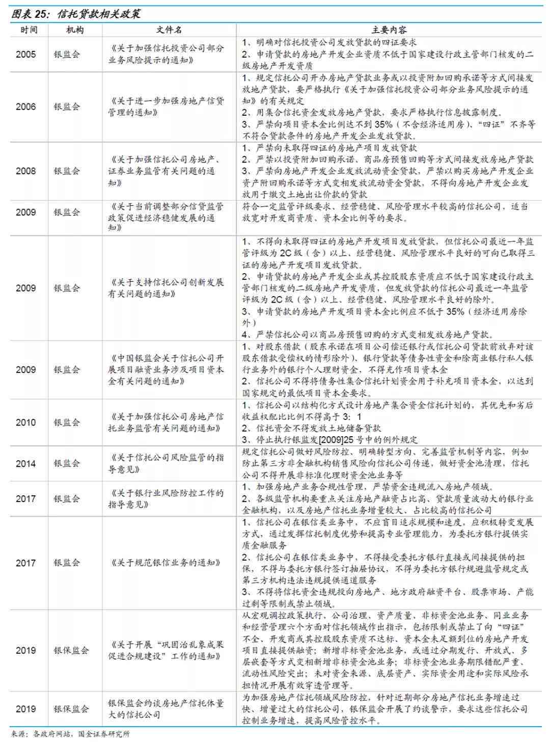 如何查找中金研究报告：全方位指南涵多个搜索渠道与技巧