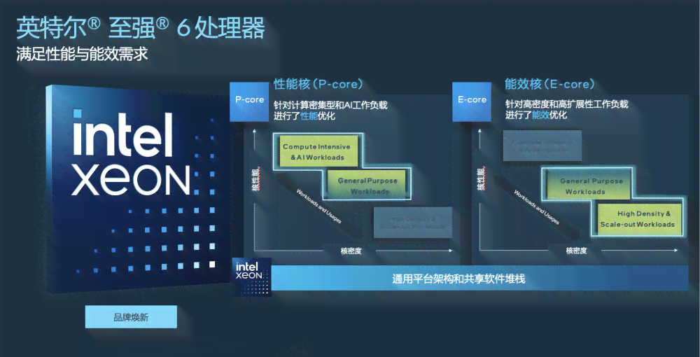 AI智能标点辅助：全方位解决文本落格式与排版问题