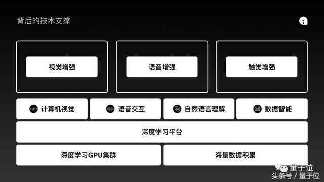 AI智能标点辅助：全方位解决文本落格式与排版问题