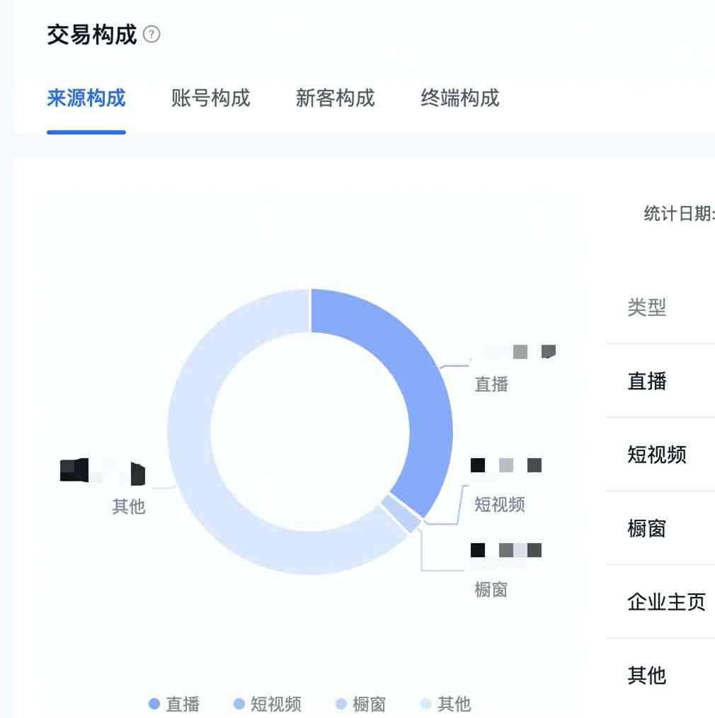 达观说器AI写作：探秘达观说器老板、壶购买者、主播名及抖音信息