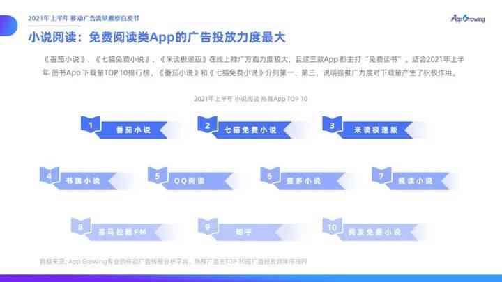 '智能AI文案生成器新增原创度检测功能，确保内容独特性'