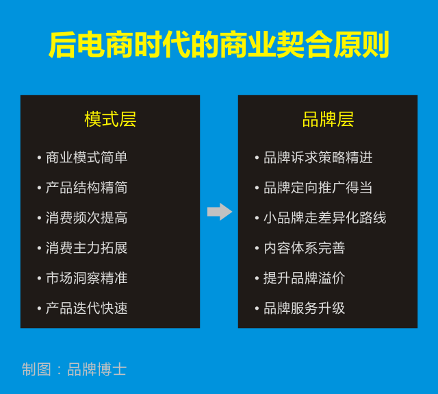 掌握AI智能家居传文案撰写秘诀：全方位攻略助您打造高转化率营销文案