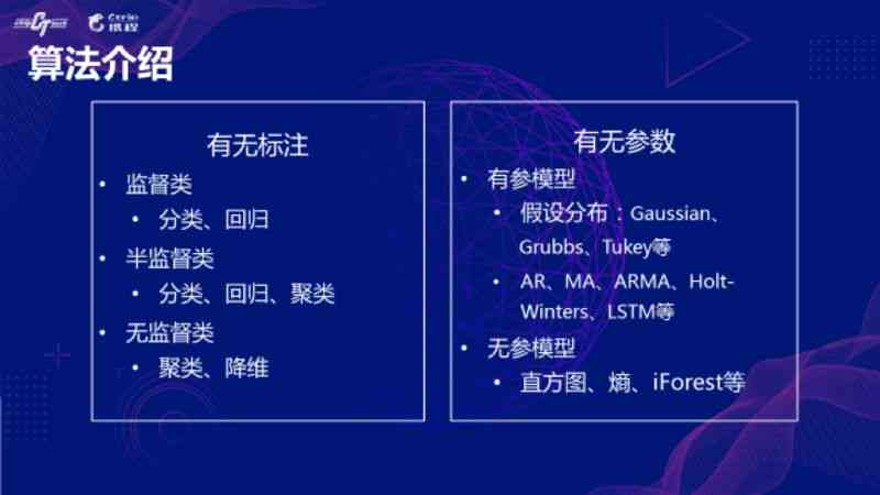 全方位解析AI运动技术与应用：深入探究研究报告撰写指南及用户关注热点