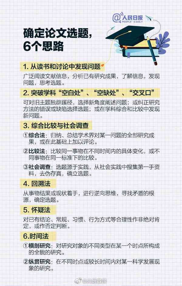 科技六级作文攻略：全面解析写作技巧与高频话题应对策略