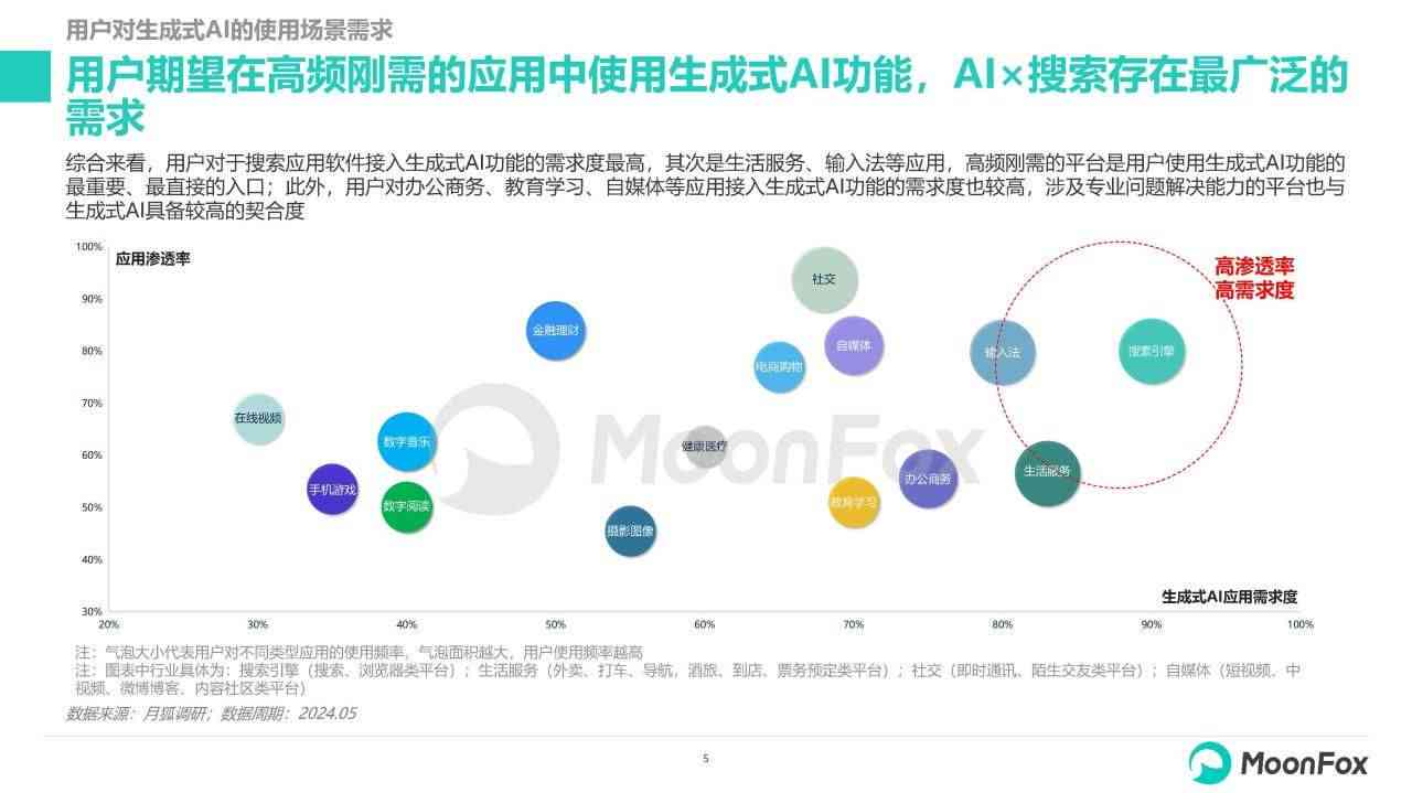 探索AI分镜头脚本创作工具：盘点2024年热门软件及功能比较