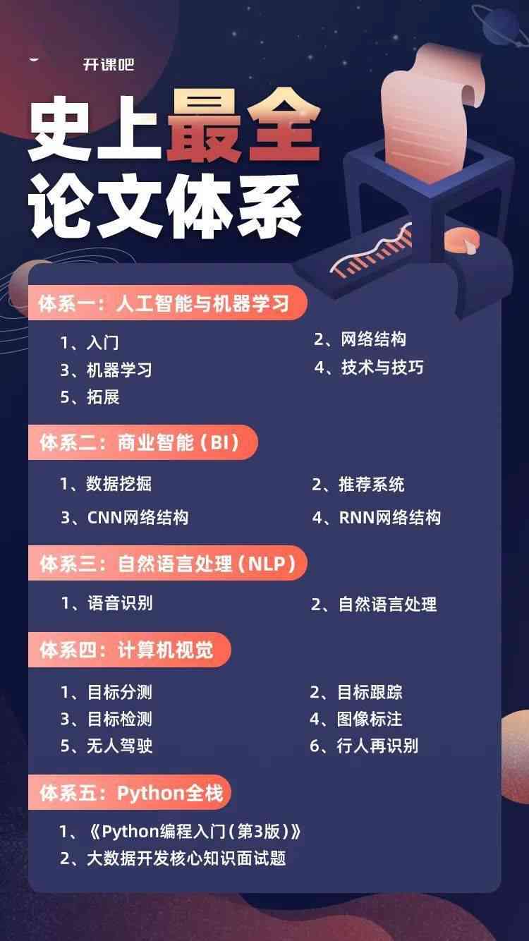 本科业论文ai写作课程