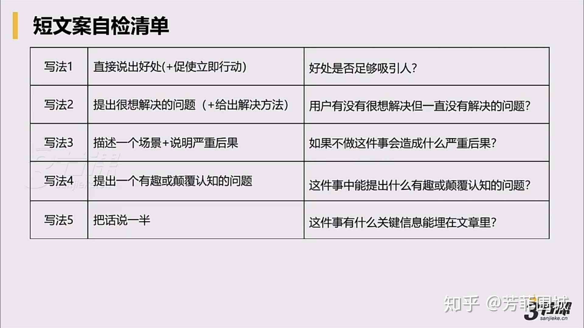 深度解析种草文案含义与撰写技巧：全面覆用户关注要点及案例剖析