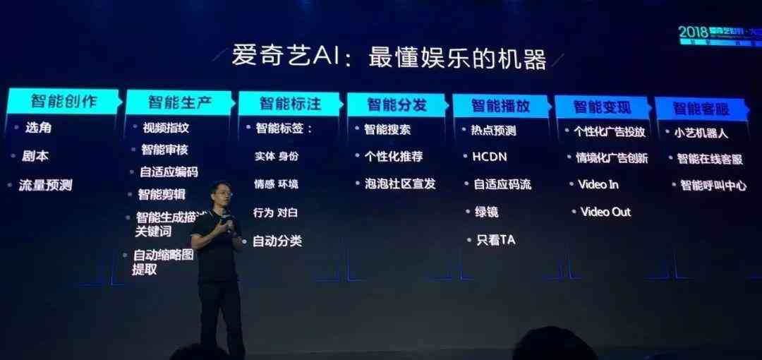 ai创作写实风不可用为啥：探讨技术限制与创作挑战