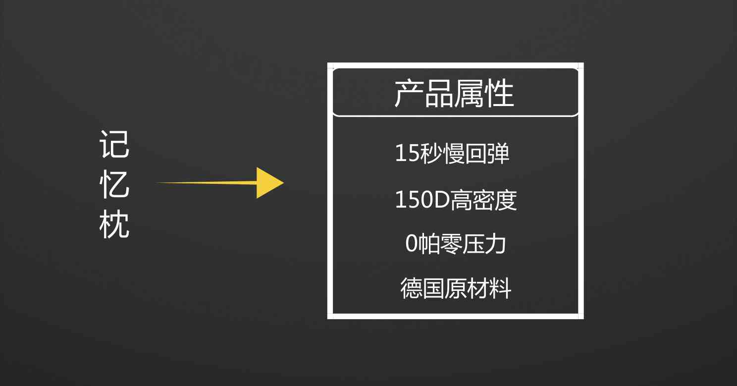AI模拟知名文案风格：揭秘其独特性与创意特征