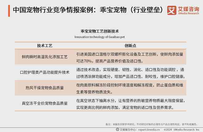 全方位在线体型分析及健评估：精准测量与个性化建议