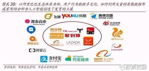 ai绘画特效弊端分析报告