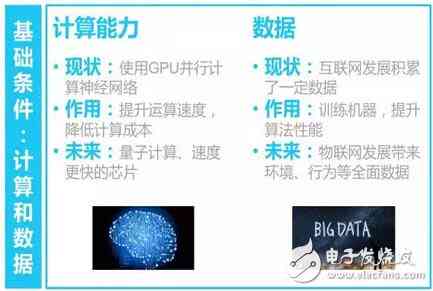 ai绘画特效弊端分析报告