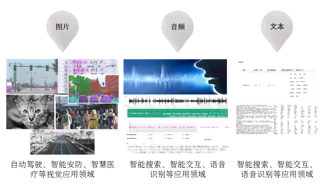 ai数据标注搞笑子文案