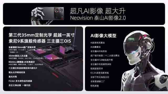 'AI-Powered WriteGen：智能写作助手与高效内容创作工具'