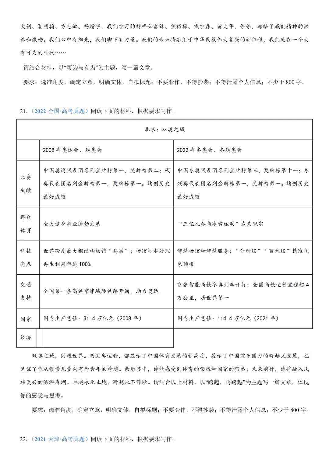 2023年最新AI写作软件综合实力排行榜：全面覆功能、性能与用户评价