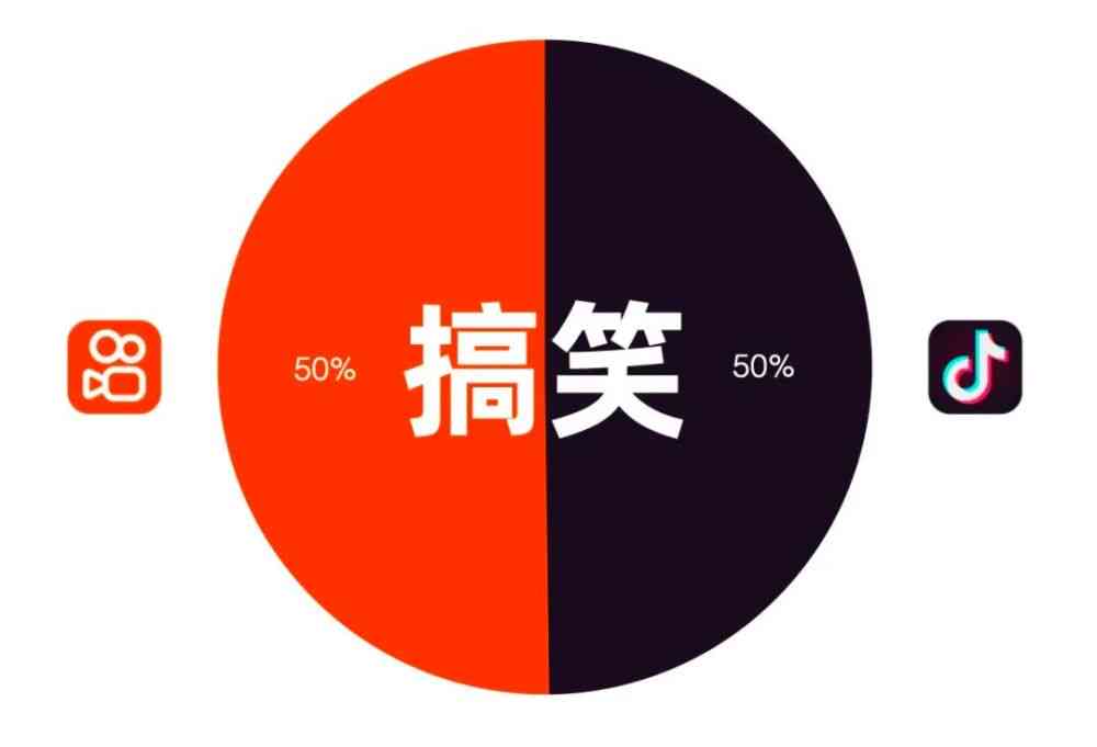 抖音下面的文案为什么有框：探讨框框设计、位置偏移及颜色选择之谜