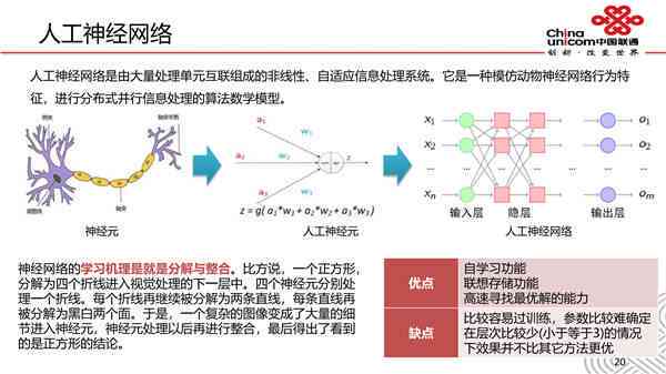 人工智能技术概述与应用：AI核心概念与案例解析PPT