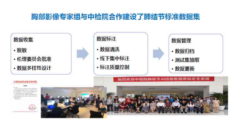 深度解析AI设计实践报告：全面揭示应用现状、挑战与未来发展策略